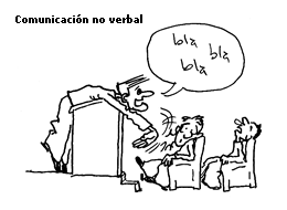 Comunicación no verbal.