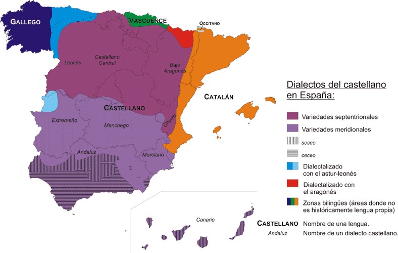 Dialectos españoles.