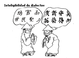 Inteligibilidad de dialectos.